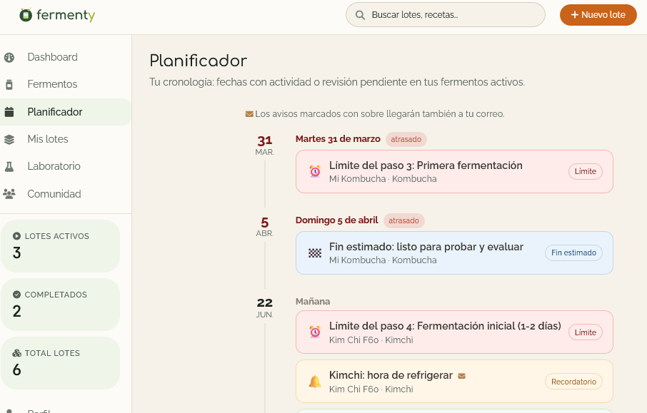 App Fermenty — panel de control
